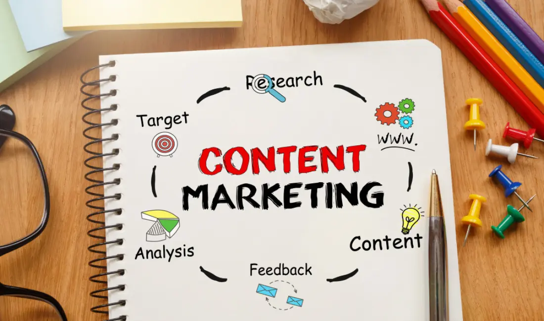 Why is Content Marketing Important? 12 Surprising Facts Every Marketer Should Know